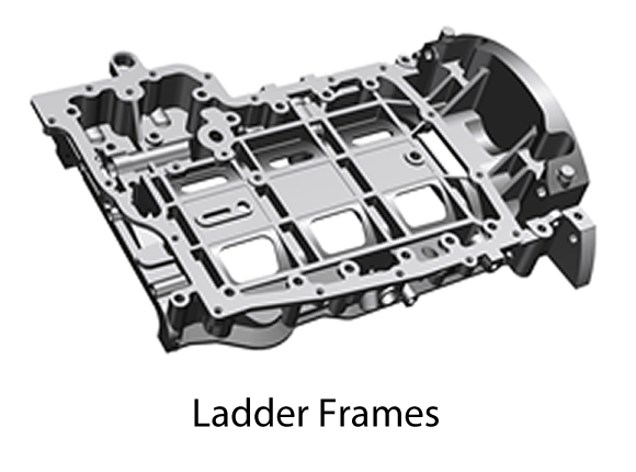 Ladder Frames 
